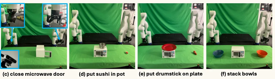 Four photographs of the two-Kinova workspace: closing a microwave door, putting sushi in a pot, putting a drumstick on a plate, and stacking bowls.