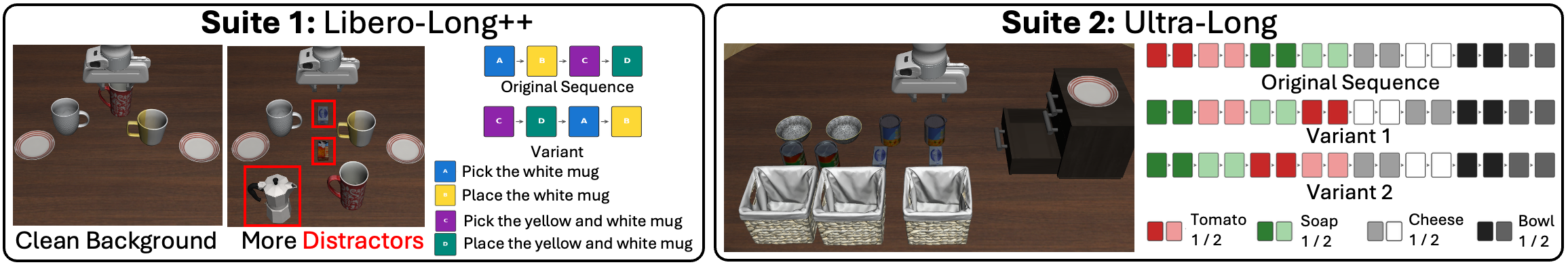 Evaluation Benchmarks